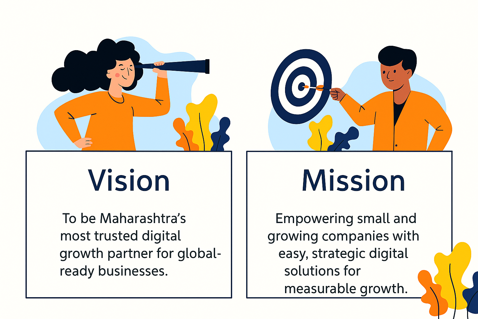 vision mission